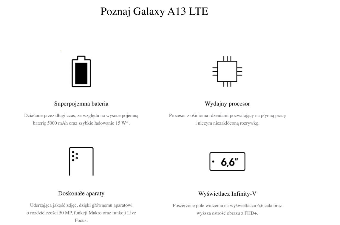Dane techniczne Samsung A13