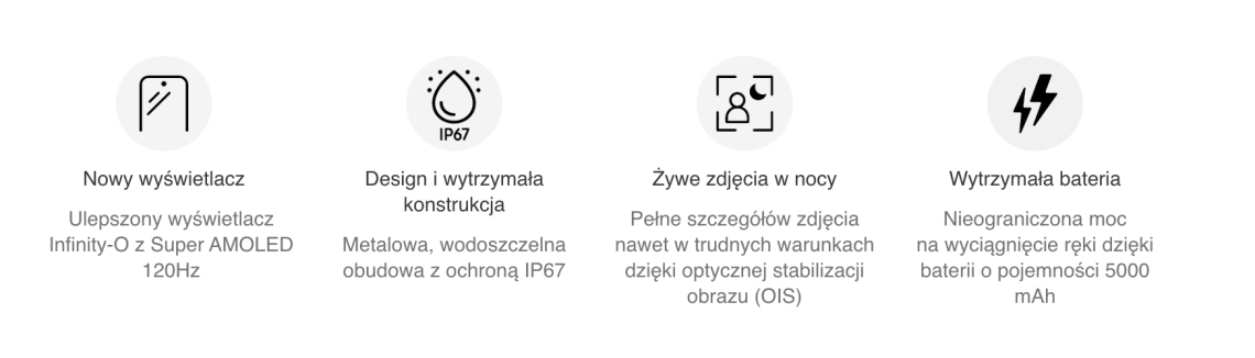 Dane techniczne Samsung a35