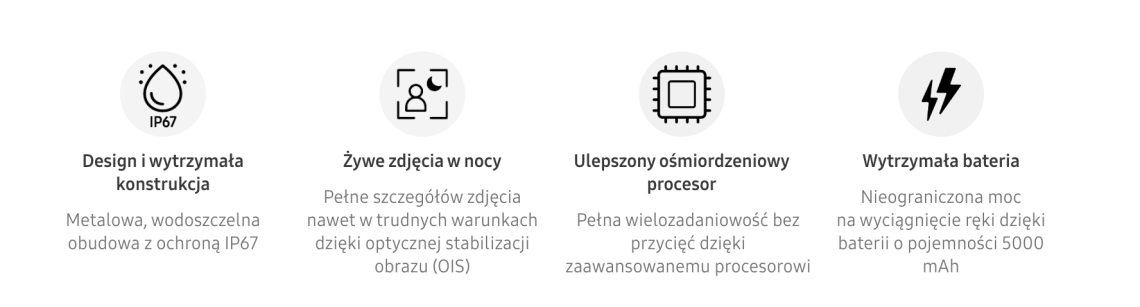 Dane techniczne Samsung A55