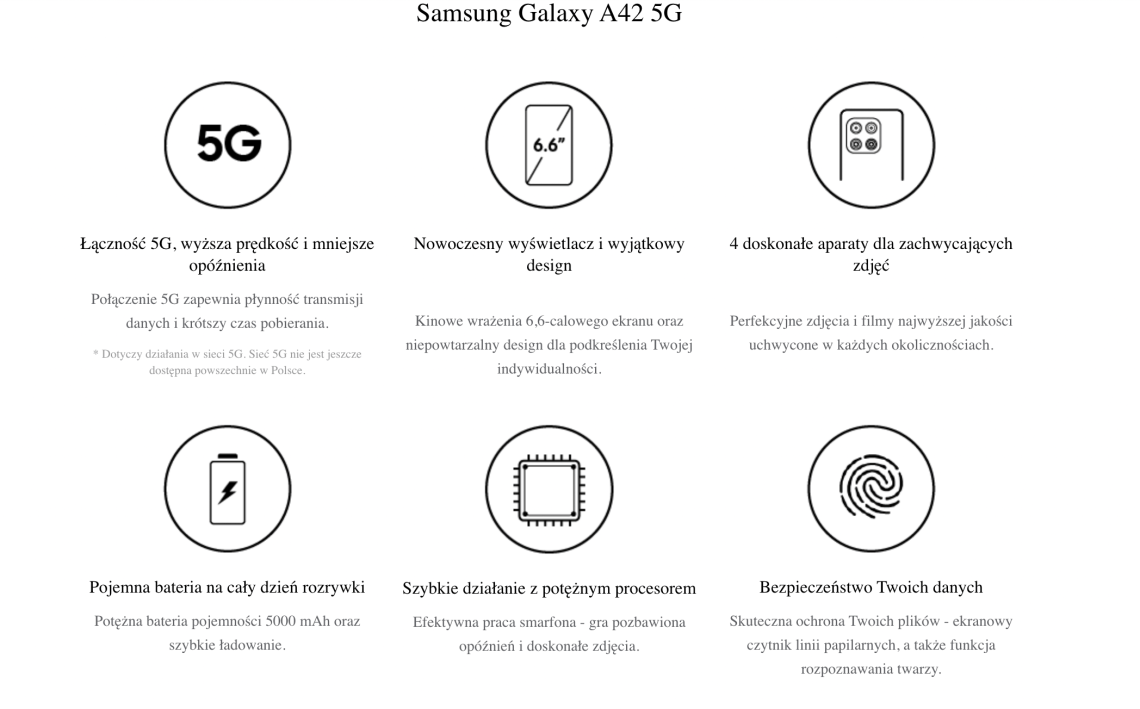 Dane techniczne Samsung A42
