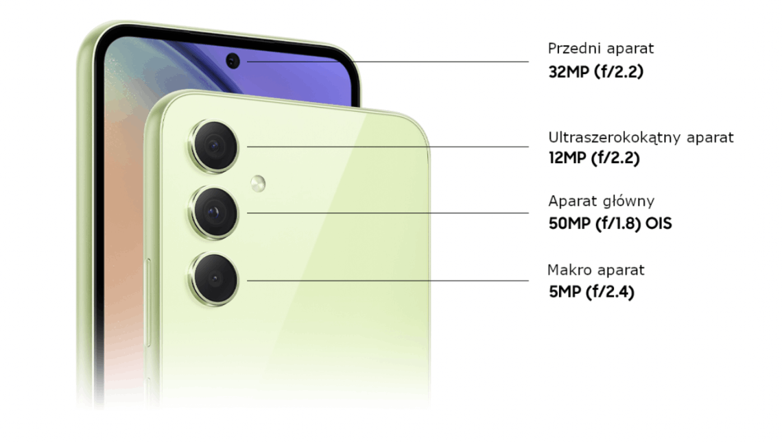 Dane techniczne Samsung A54
